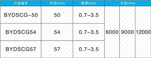 韶山钳压式声测管现货规格尺寸